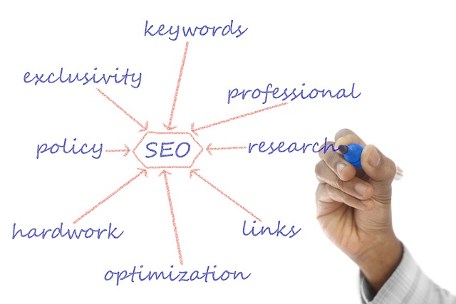Come Aumentare il Tuo Link Building Strategie Testate per Raggiungere il Successo!